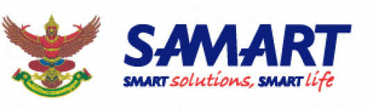 บริษัท สามารถคอร์ปอเรชั่น จํากัด (มหาชน)